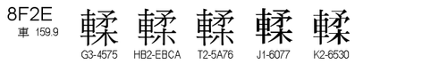 U+8F2E
